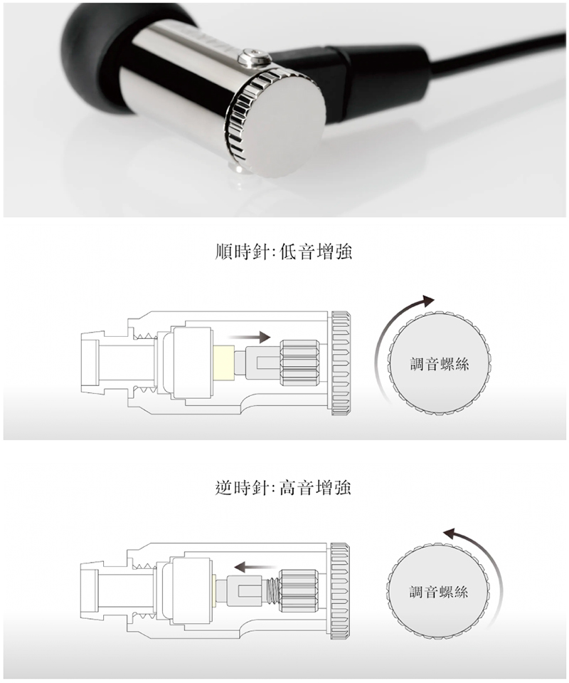 調出您專屬的發燒之聲－final MAKE4入耳式耳機| U-Headphone 耳機共和國